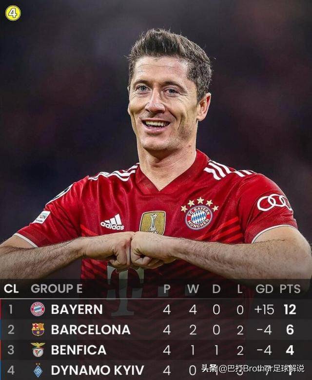 今晨阿贾克斯调整名单以备德国杯，伤情更新环节打磨，信心回归，球队文化再被提及的简单介绍